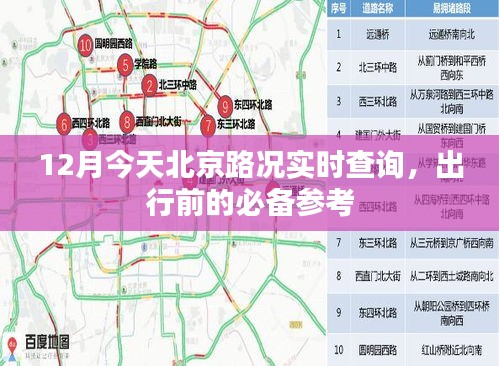 北京今日路况实时查询，出行必备参考