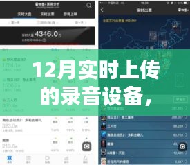 录音设备技术革新，引领行业进入新纪元