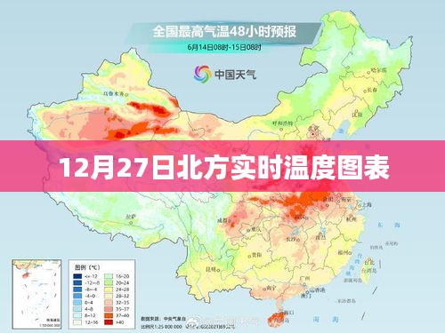 北方实时温度图表，最新数据，一目了然