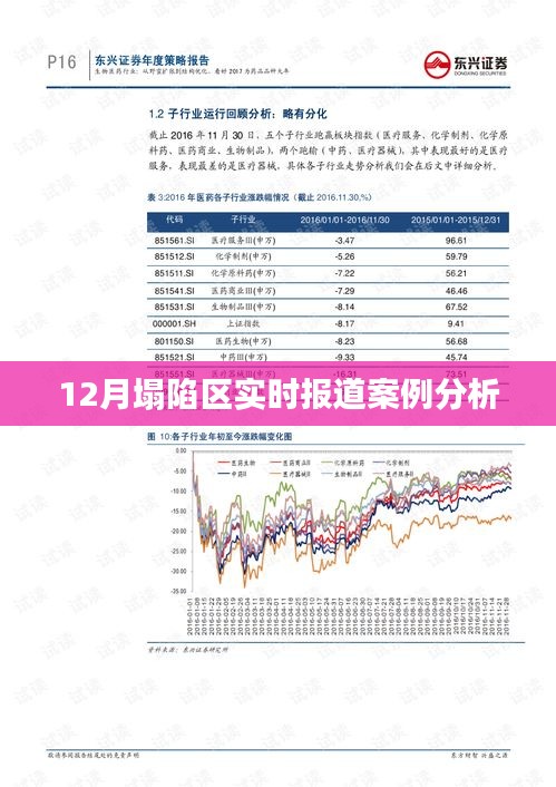 塌陷区实时报道案例分析，深度解读十二月灾害现场