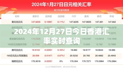 香港汇率实时查询（最新汇率更新）