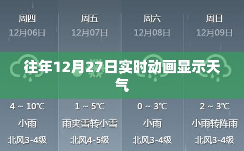 往年12月27日实时动画天气展示