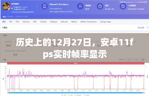 安卓11fps实时帧率显示的诞生历史，揭秘背后的故事在十二月二十七日这一天