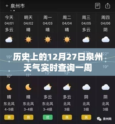 泉州历史天气查询，12月27日一周天气实时数据