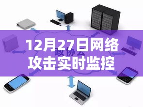 12月27日网络攻击实时分析监控报告