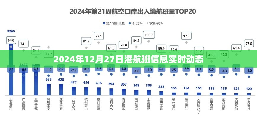 2024年12月 第10页