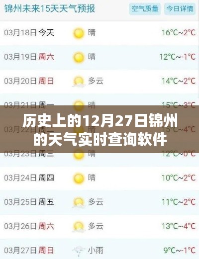 锦州历史天气查询软件，实时掌握天气动态