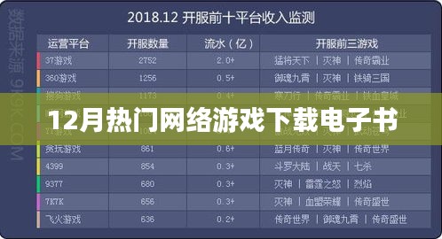 12月热门网游电子书下载攻略