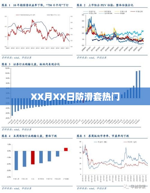 XX月XX日防滑套最新热点关注