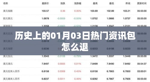 历史上的热门资讯包退订指南，01月03日如何操作？