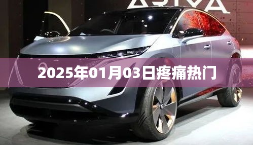 疼痛热门资讯，揭秘疼痛成因与防治方法，2025年最新进展