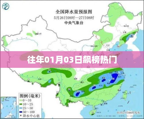 『历年一月初飙榜热门事件回顾』