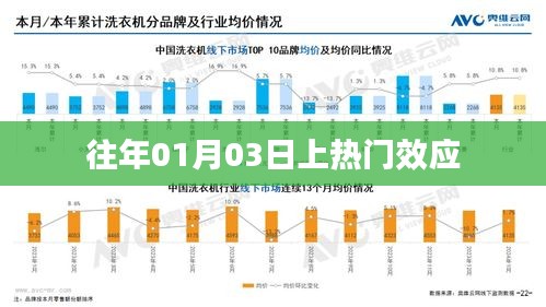 米念PARK仓储物流园 第14页