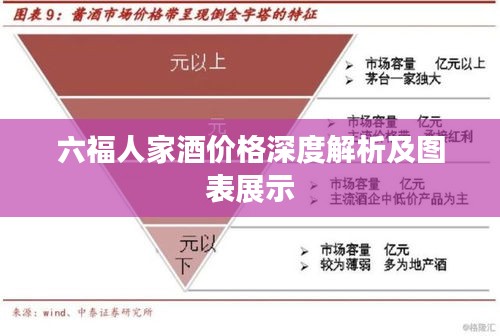 六福人家酒价格深度解析及图表展示