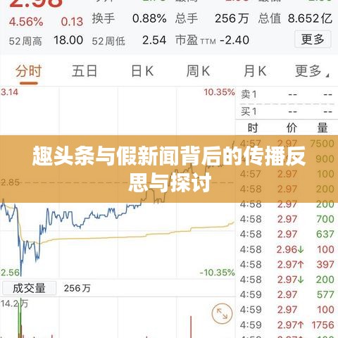 趣头条与假新闻背后的传播反思与探讨