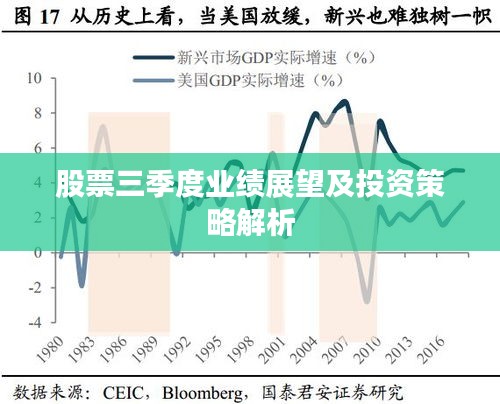 股票三季度业绩展望及投资策略解析