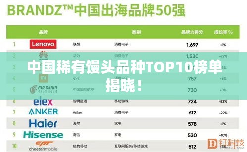 中国稀有馒头品种TOP10榜单揭晓！