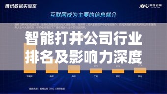 智能打井公司行业排名及影响力深度解析