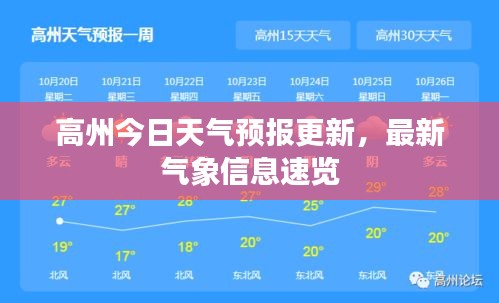 高州今日天气预报更新，最新气象信息速览