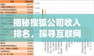 揭秘搜狐公司收入排名，探寻互联网巨头的发展轨迹