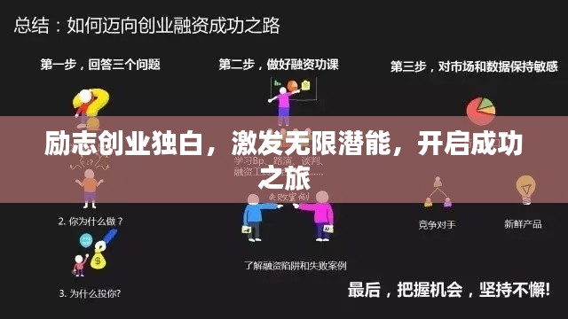 励志创业独白，激发无限潜能，开启成功之旅