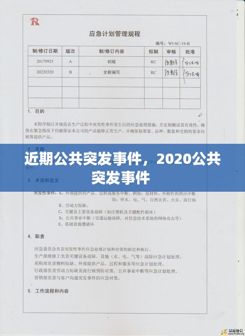 近期公共突发事件，2020公共突发事件 