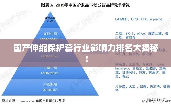 国产伸缩保护套行业影响力排名大揭秘！