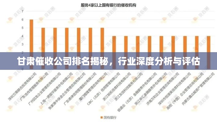 甘肃催收公司排名揭秘，行业深度分析与评估