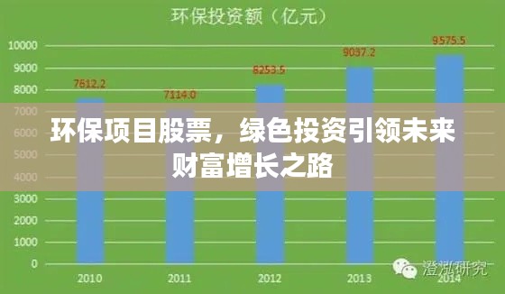 环保项目股票，绿色投资引领未来财富增长之路