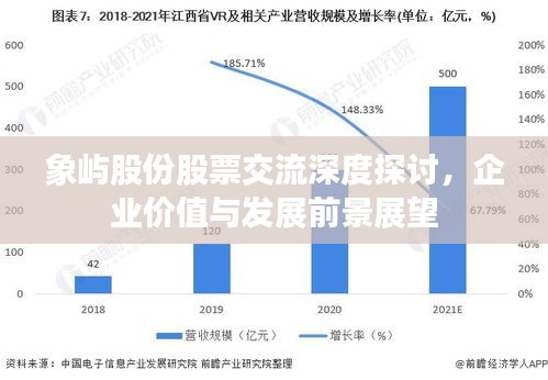 象屿股份股票交流深度探讨，企业价值与发展前景展望