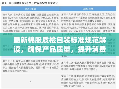 最新棉服质检包装标准规范解读，确保产品质量，提升消费者体验
