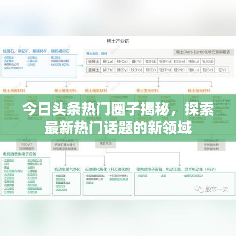 今日头条热门圈子揭秘，探索最新热门话题的新领域