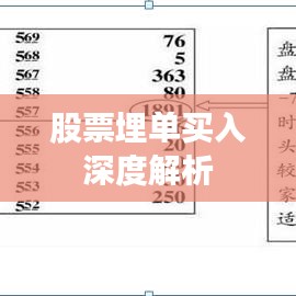 股票埋单买入深度解析