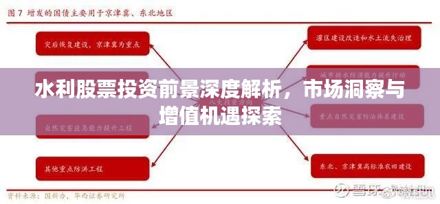 水利股票投资前景深度解析，市场洞察与增值机遇探索