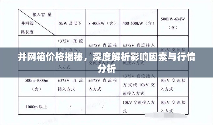 并网箱价格揭秘，深度解析影响因素与行情分析