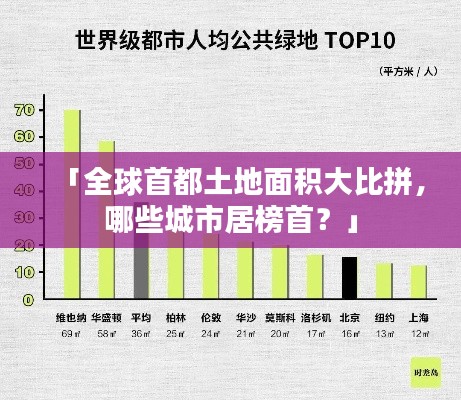 「全球首都土地面积大比拼，哪些城市居榜首？」