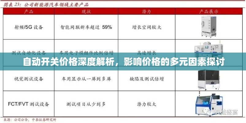 自动开关价格深度解析，影响价格的多元因素探讨