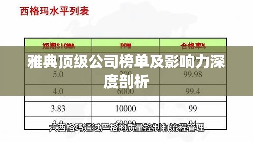 雅典顶级公司榜单及影响力深度剖析