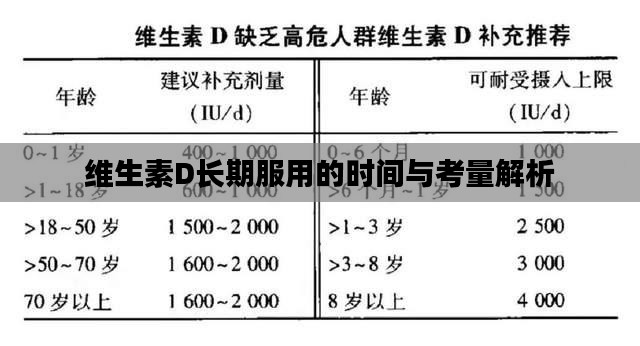 维生素D长期服用的时间与考量解析