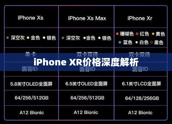 iPhone XR价格深度解析