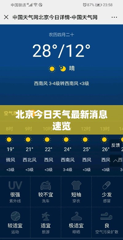 北京今日天气最新消息速览