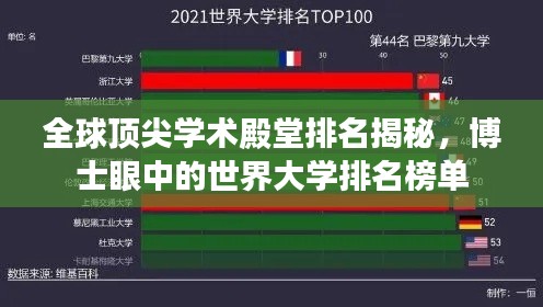 全球顶尖学术殿堂排名揭秘，博士眼中的世界大学排名榜单