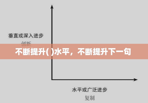 不断提升( )水平，不断提升下一句 