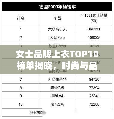 女士品牌上衣TOP10榜单揭晓，时尚与品质并存的选择